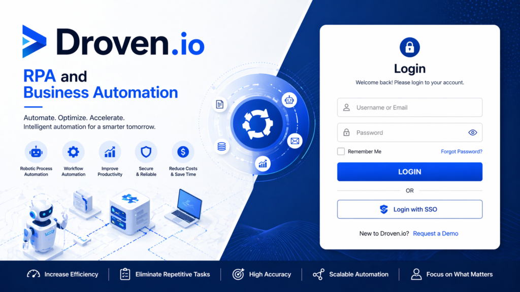 Droven.io RPA and Business Automation
